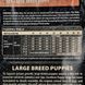Корм сухий Carnilove Puppy Large Breed Salmon and Turkey для цуценят великих порід з лососем та індичкою 1,5 кг 1111145084 фото 5