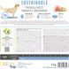 Корм сухий Brit Care Dog Sustainable Adult Large Breed для дорослих собак великих порід з куркою та комахами 1 кг 1111173611 фото 6
