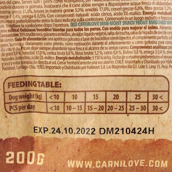 Ласощі Carnilove Dog Semi Moist Snack Trout with Dill для собак з фореллю та кропом 200 г 1111154399 фото