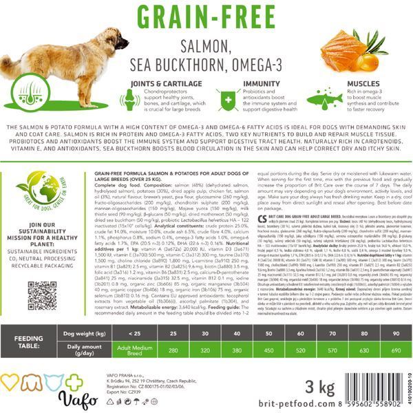 Корм сухий Brit Care Dog Grain-free Adult Large Breed для дорослих собак великих порід беззерновий з лососем 12 кг 1111173384 фото