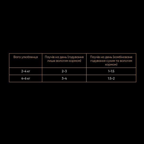 1111171664 фото